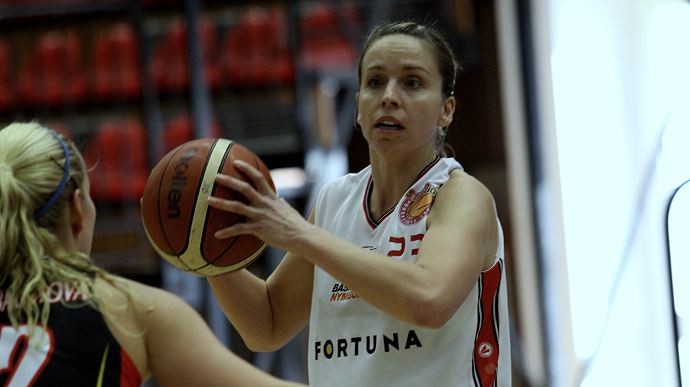 Kateřina KŘÍŽOVÁ