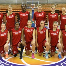 ČEZ Basketball Nymburk