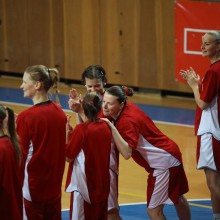 ČEZ Basketball Nymburk