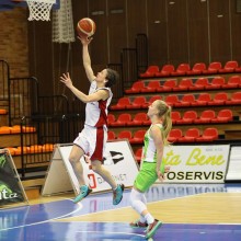 ČEZ Basketball Nymburk