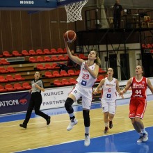 ČEZ Basketball Nymburk