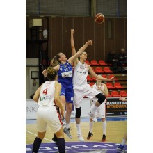 ČEZ Basketball Nymburk