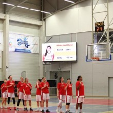 ČEZ Basketball Nymburk